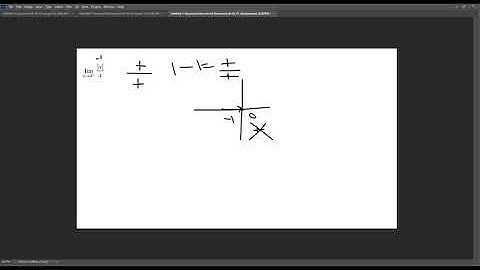 1.4 Evaluating Limits Analytically
