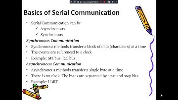 Microcontroller 8051 Serial communication