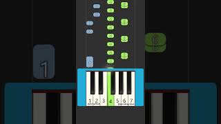 Telolet Basuri Suka Suka #telolet #basuri #pianika #musicalairhorn