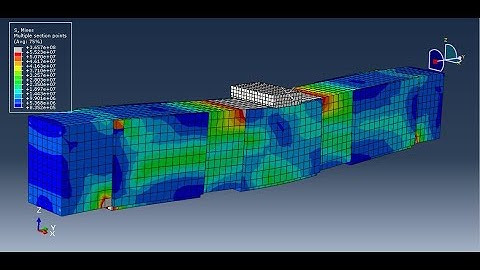 Simulation bending test of the UHPFRC beam reinforced with BFRP lamina in Abaqus