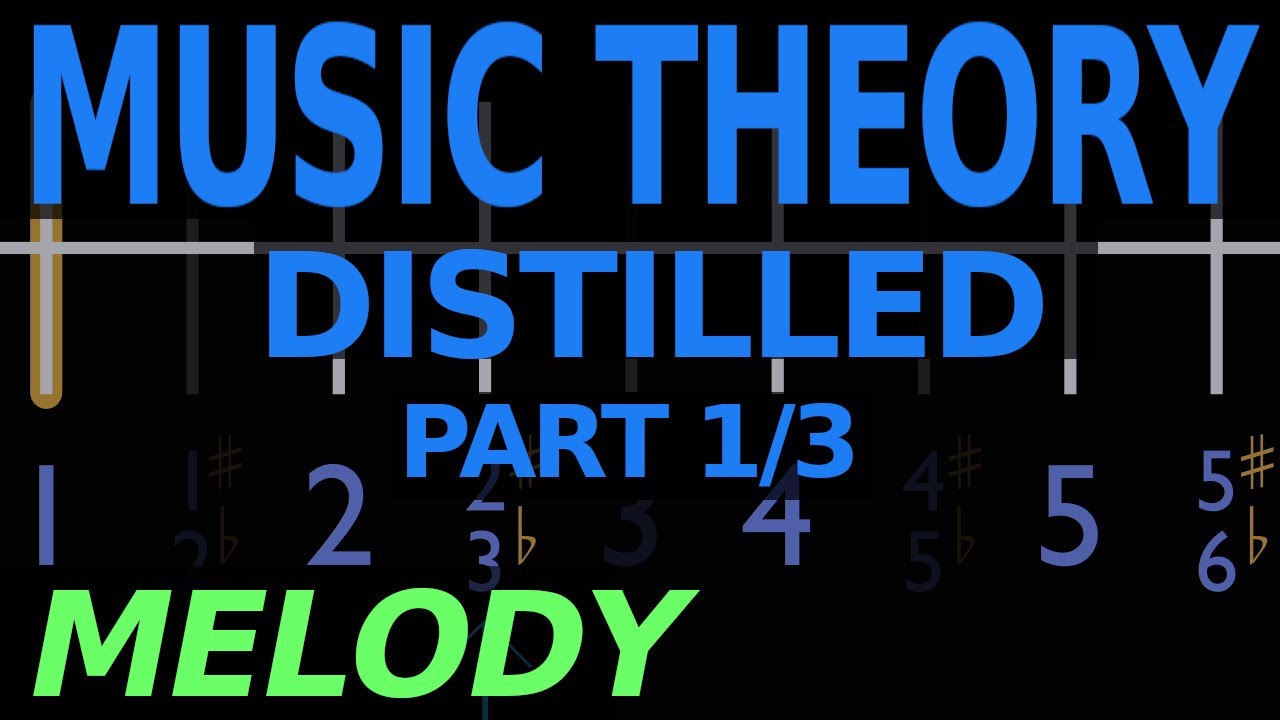 Image result for music theory distilled