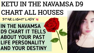 KETU THROUGH HOUSES IN D9 NAVAMSA CHART