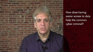 Ira Winkler, President of Secure Mentem, on Social Media Cybercrime [Security Titans]