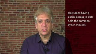 Ira Winkler, President of Secure Mentem, on Social Media Cybercrime [Security Titans]