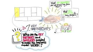 How to Build a Startup 7 - Partnerships