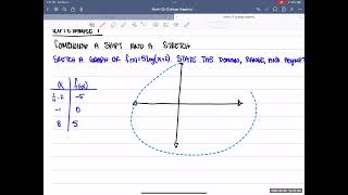 Celebrity Chapter 6 Section 4 Example 7 Net Worth