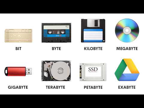 Every Digital Storage Unit Explained