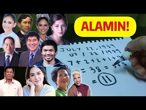 Video: Ano Ang Ibibigay Sa Iyong Sarili Para Sa Iyong Kaarawan