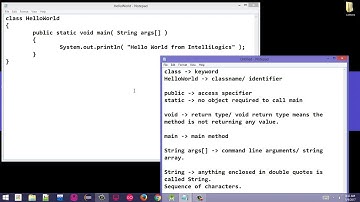 4. Explanation of First Java Program | Pashto
