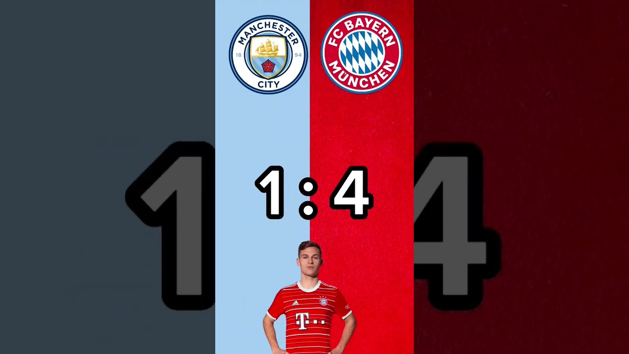 Manchester City vs Bayern Munich...Score Predictor 