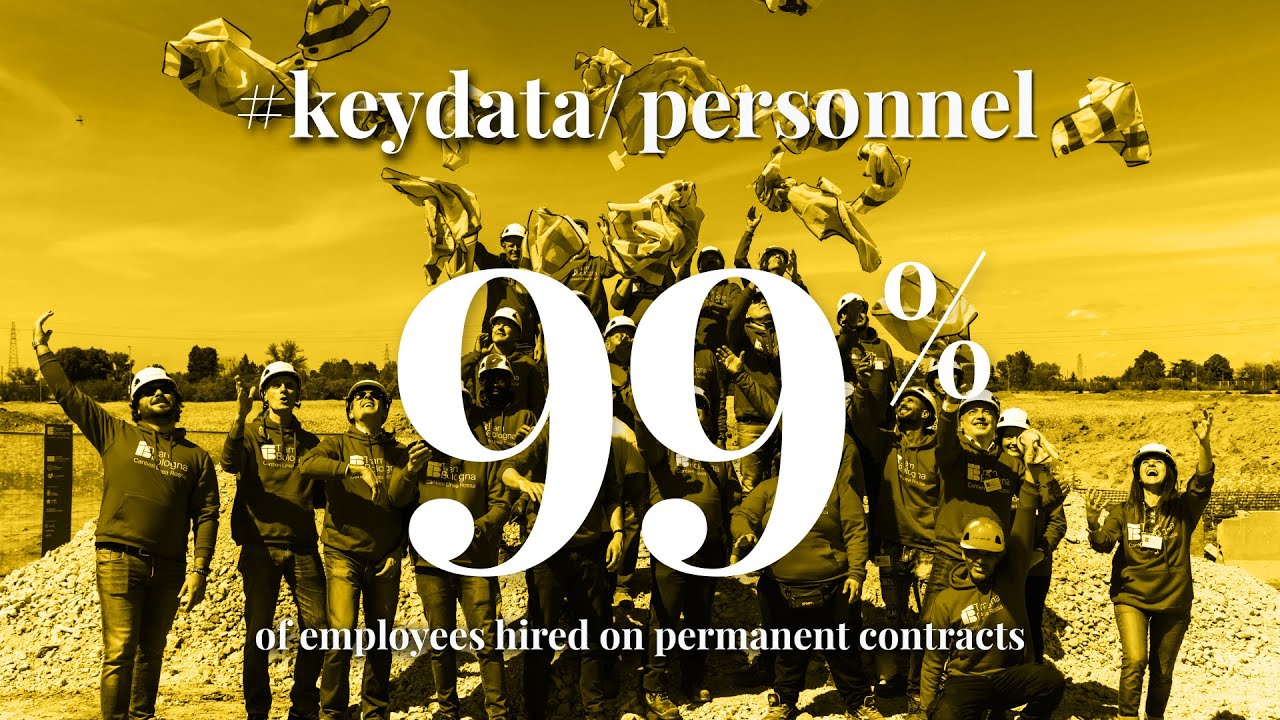 In figures sustainability Report 2023 CMB