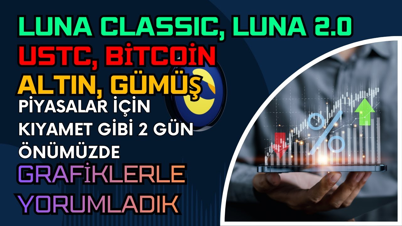 Piyasalar İçin Kıyamet Gibi İki Gün Yaşayacağız.Lunc,Bitcoin,Ustc,Luna 2.0,Altın Ve Gümüş Yorumladık