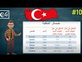 تعلم اللغة التركية مجانا المستوى الأول الدرس العاشر ضمائر الملكية تعلم اللغة التركية مجانا المستوى الأول الدرس العاشر ضمائر الملكية