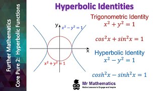 Proving Hyperbolic Identities | Mr Mathematics