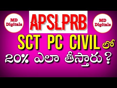 How to Calculate 20% Posts in APSLPRB