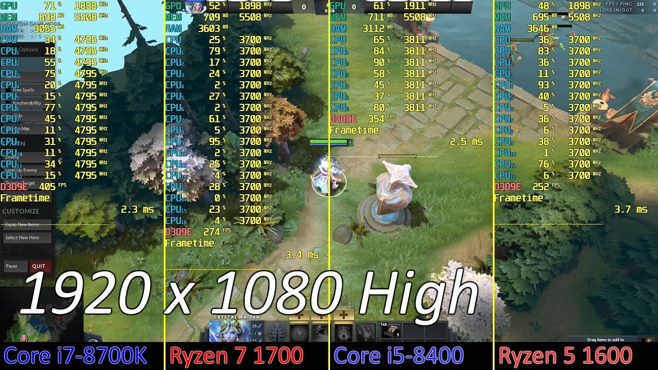 [1080p High] Dota 2 i7-8700K vs Ryzen 1700 vs i5-8400 vs Ryzen 1600