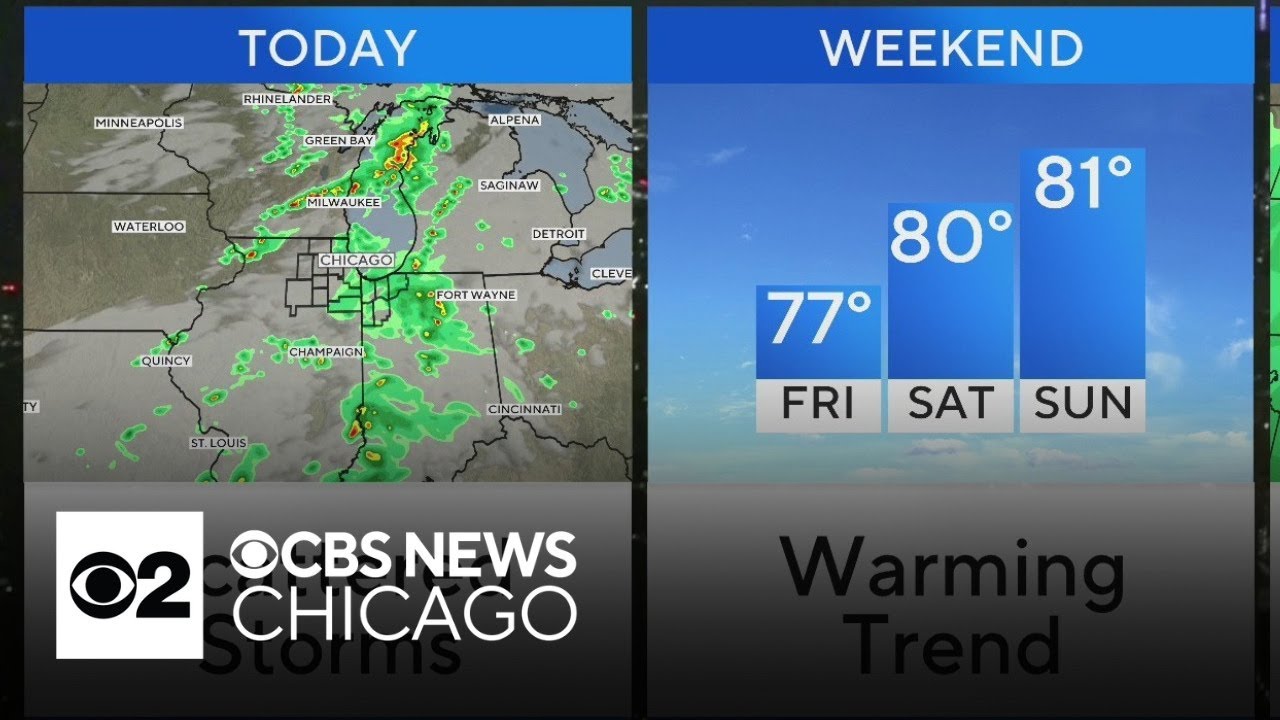 Scattered storms Thursday in Chicago - YouTube