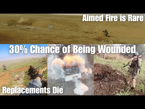 20 HORRIFYING Stats about Combat