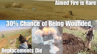 20 HORRIFYING Stats about Combat