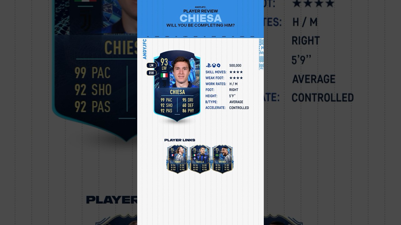 TOTS Moments Chiesa SBC Review!