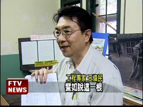 核二6螺栓上億 網路1支2千多－民視新聞