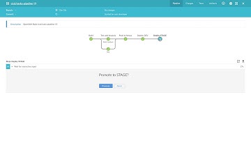 jenkins blue ocean demo cicd