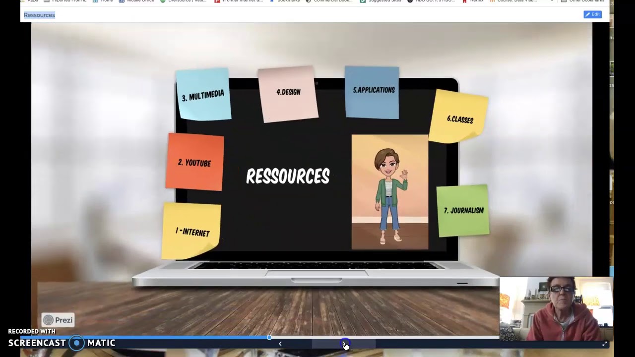 Ressources-technology