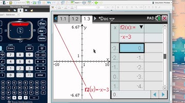 Graphing Functions and Creating a Table on TI nspire