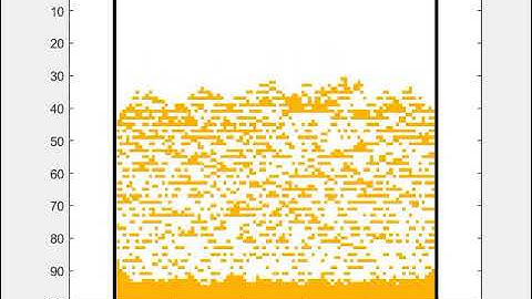 Falling sand, friction coefficient = 0.5 - Automata