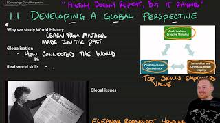 Openstax World History Volume II - Chapter 1: Understanding the Past