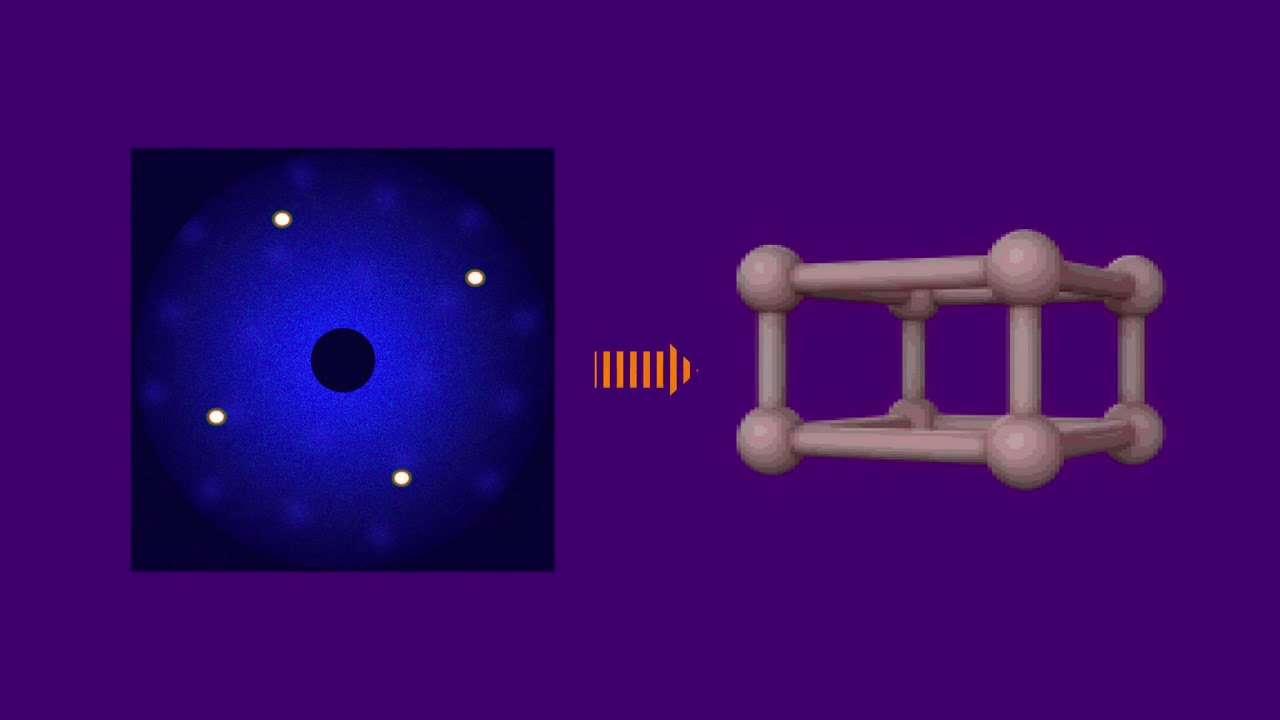 نسخة عن Ultrafast Electron Diffraction  How It Works