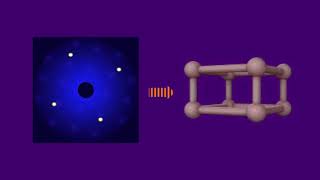 نسخة عن Ultrafast Electron Diffraction  How It Works