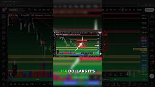 New Zcash Sell Pocket: What Buyers Need to Do