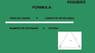Calculo de tension de eslingas(sin angulo)