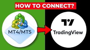 How to Connect MT4/MT5 to TradingView – Link MetaTrader with TradingView Charts