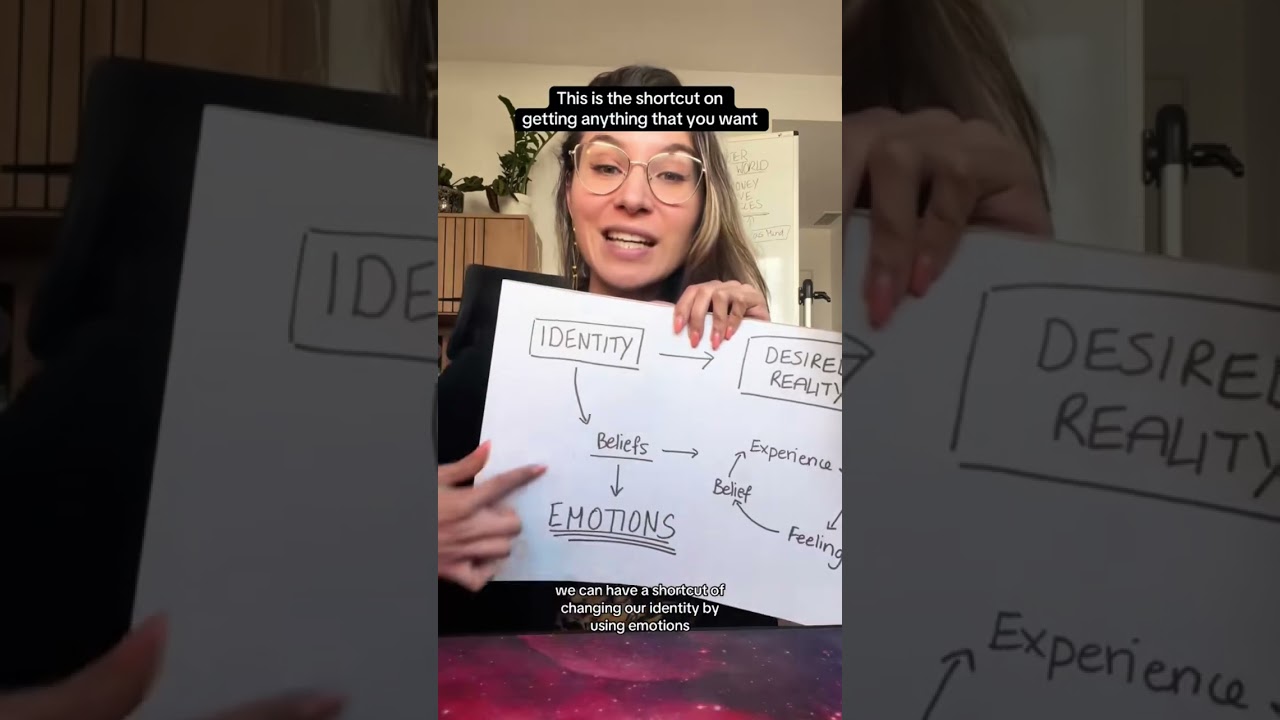 This is the shortcut to getting anything you want 