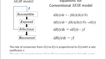A new SEIR epidemic model for simulating the spread of infectious diseases