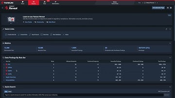 UPDATED: How Tanium Can Help With the Log4j Vulnerability