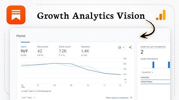Hoe koppel je Google Analytics GA4 aan Substack?