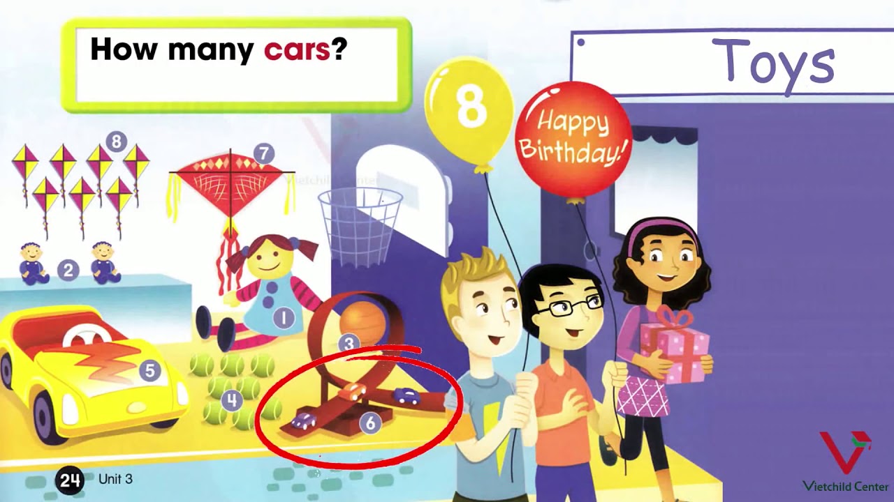 vietchild vn Everybody Up 1 Unit 3 Birthday Party - YouTube