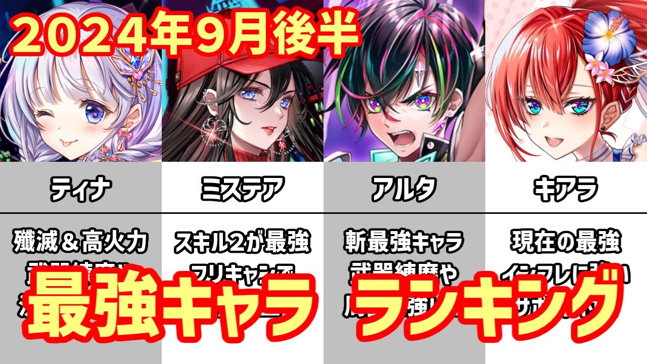 白 猫 プロジェクト 最強 キャラ