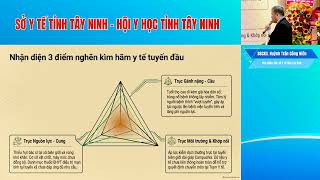 Giải pháp nâng cao năng lực Y tế cơ sở tỉnh Tây Ninh trong giai đoạn mới-BSCKII.Huỳnh Trần Công Hiền