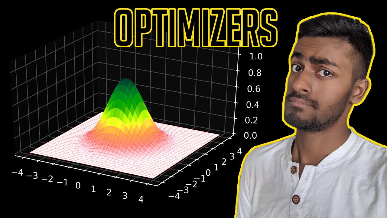 Optimizers - Explained!