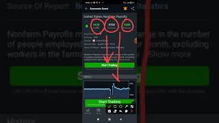 HOW TO TRADE GOLD USING NFP NEWS screenshot 3