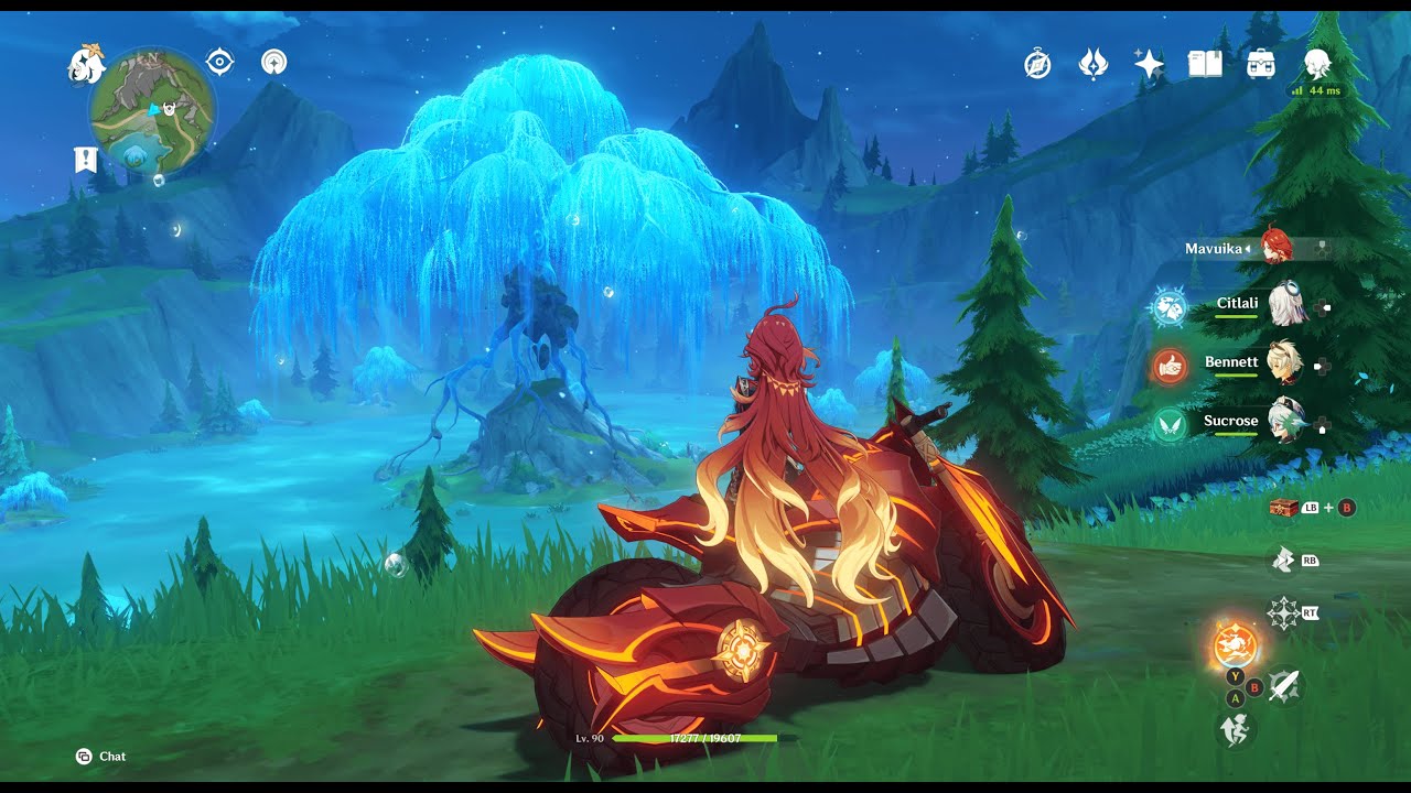 Mavuika Citlali Bennet Sucrose best rotation