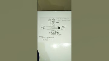 MDL Reversible Passing using 1 Relay (Bosch Relay)