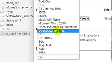 How to Export Database Code to OpenDocumnet Text File in PHPmyAdmin