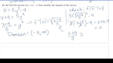 TM4: Section 1.8 inverse