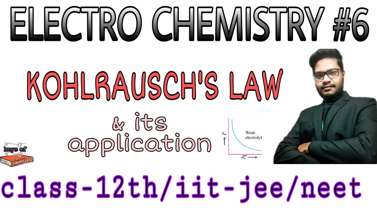 KOHLRAUSCH'S LAW and its application ELECTRO CHEMISTRY 6 