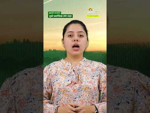 Heatwave Alert: ब्रह्मपुरी जगातील दुसरे सर्वाधिक उष्ण शहर